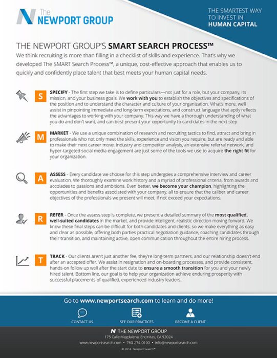 the smart search process