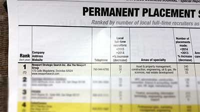 Permanent Placement Services Companies List